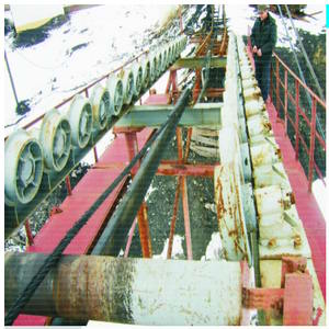 底卸式礦車卸載站